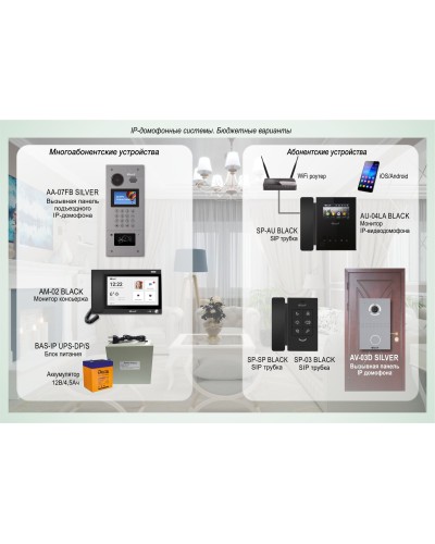 ДМФ-003: IP-домофонные системы BAS-IP. Бюджетные варианты в Электростали