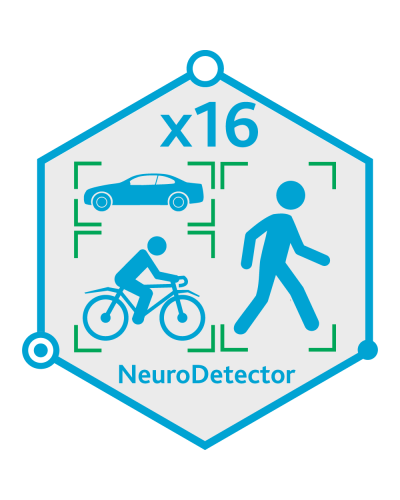 TRASSIR Neuro Detector-16. Программное обеспечение для IP-систем видеонаблюдения. Trassir в Электростали