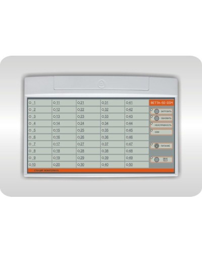 ВЕТТА-50 GSM. Устройство оконечное пультовое. Версет в Электростали
